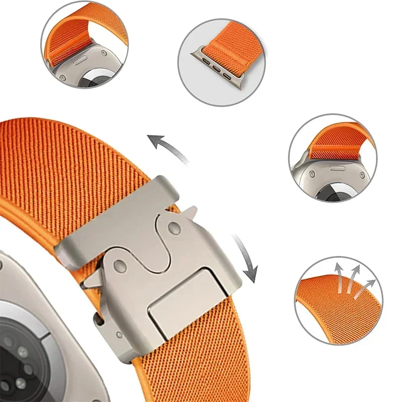 Apple Watch Ultra 2 49mm、Serie - Parachute Strap Elastic のレビューと価格